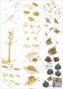 Pontos 37034FB USS BB-63 Missouri 1945 Advanced Detail Up Set for Hobbyboss Kit (Deck Blue 20B stained wooden deck) 1/350